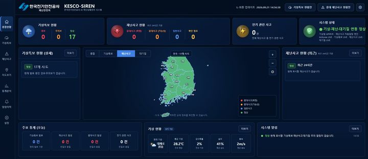 [완주=뉴시스] 한국전기안전공사는 인공지능(AI) 재난상황관리 시스템인 '케스코-사이렌(KESCO-SIREN)'을 개발·구축했다고 28일 밝혔다. 케스코-사이렌 화면. (사진=한국전기안전공사 제공) 2026.09.28. photo@newsis.com *재판매 및 DB 금지