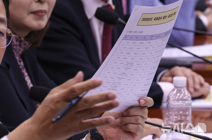 [서울=뉴시스] 김근수 기자 = 국민의힘 법사위원회 소속 의원들이 28일 오후 서울 여의도 국회에서 열린 제439회국회정기회 제8차 법제사법위원회에서 대법원 국정감사를 앞두고 조희대 대법원장에 대한 증인 채택에 반발하고 있다. 2026.09.28. ks@newsis.com