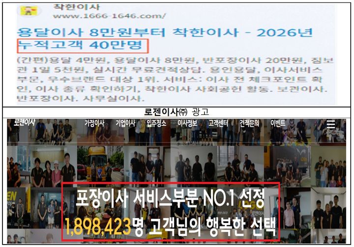[세종=뉴시스] 공정거래위원회가 이사서비스 가격을 최저가로 광고하고, 상담 문의 건수를 이용자 수로 부풀려 광고한 이사서비스 업체 두 곳 로젠이사, 착한이사에 제재를 가했다. (자료 = 공정위 제공) 2026.09.29. *재판매 및 DB 금지