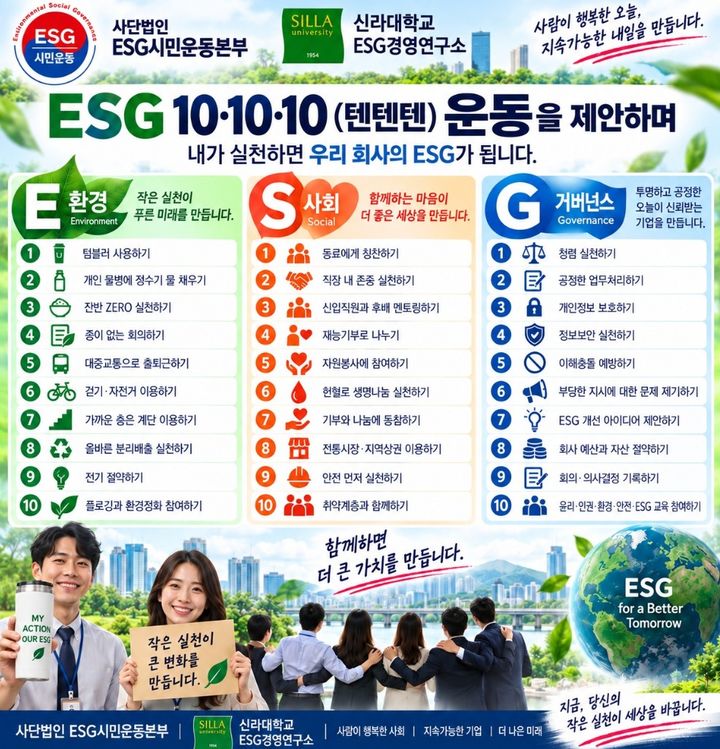 [부산=뉴시스] 신라대학교 부설 ESG경영연구소와 ESG시민운동본부는 기업과 공공기관 임직원이 일상에서 ESG를 실천할 수 있도록 환경(E)·사회(S)·거버넌스(G) 분야별 10개씩 총 30개 과제로 구성된 'ESG 10·10·10(텐텐텐) 운동'을 제안했다. (사진=신라대학교 제공) 2026.09.29 photo@newsis.com *재판매 및 DB 금지