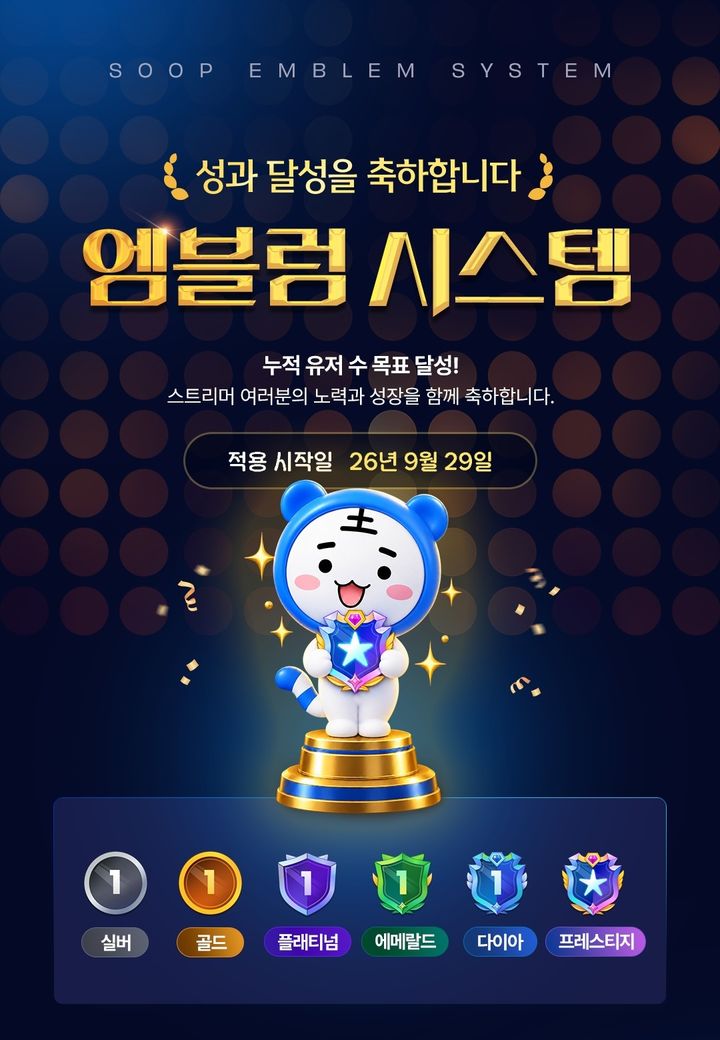 [서울=뉴시스] SOOP은 스트리머의 방송 활동 성과를 인증하는 '엠블럼 시스템'을 29일부터 운영한다고 밝혔다. 2026.09.29. (사진=SOOP 제공) *재판매 및 DB 금지