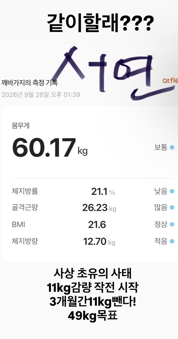 [서울=뉴시스] 진서연이 체중 분석 앱에 나온 분석표를 캡쳐한 모습이다. (사진=진서연 SNS 캡처) 2026.09.29. photo@newsis.com *재판매 및 DB 금지