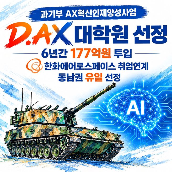 [창원=뉴시스] 국립창원대학교의 'AX(인공지능 전환)혁신인재양성사업' 선정 홍보 이미지. (사진=국립창원대 제공) 2026.09.29. photo@newsis.com . *재판매 및 DB 금지
