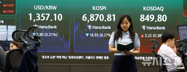 [서울=뉴시스] 전신 기자 = 코스피가 전 거래일 대비 18.93포인트(0.27%) 내린 6870.81로 마감한 29일 서울 중구 하나은행 본점 딜링룸 전광판에 코스피 등이 표시돼 있다. 2026.09.29. photo1006@newsis.com