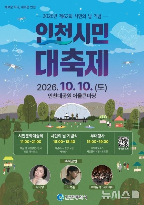 인천시 제공