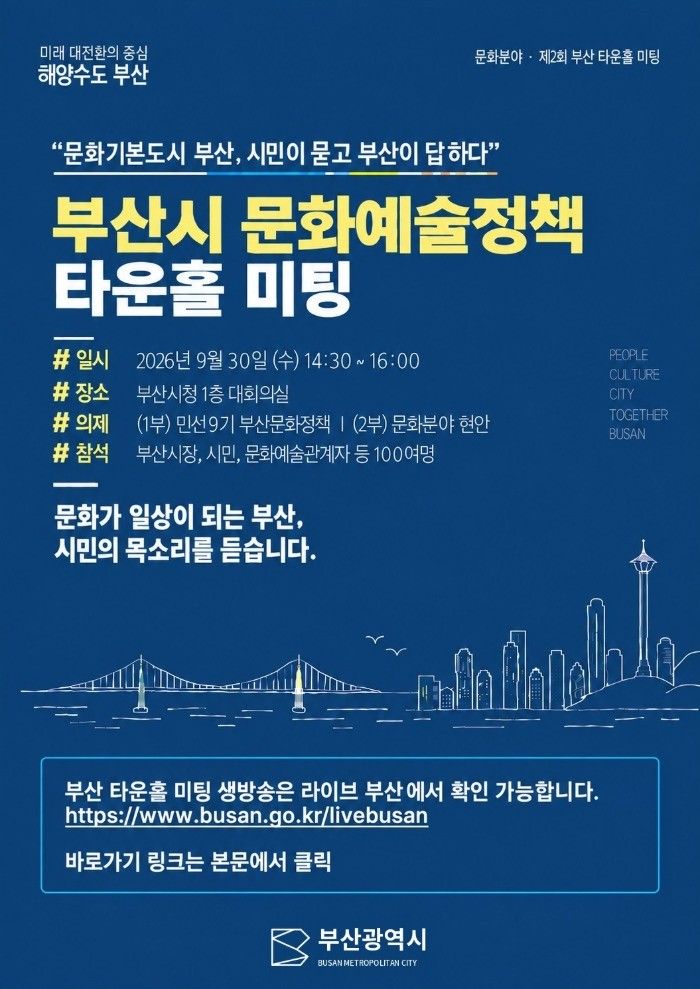 [부산=뉴시스] 부산시 문화 분야 타운홀 미팅 (그림=부산시 제공) 2026.09.30. photo@newsis.com *재판매 및 DB 금지