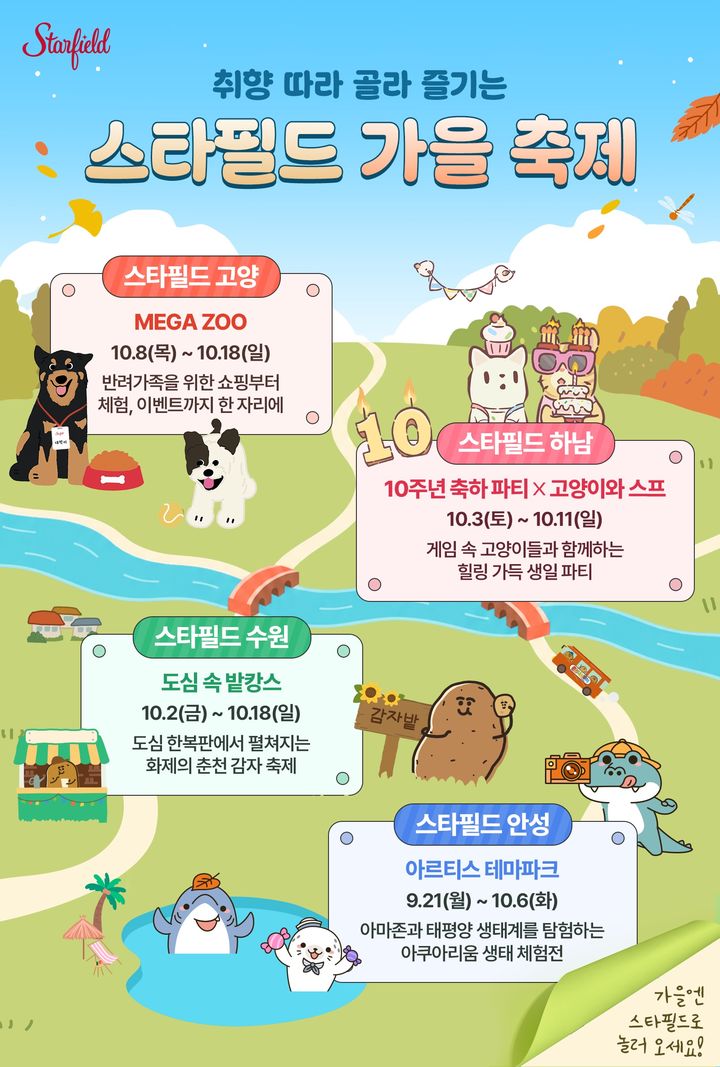 [서울=뉴시스] 스타필드 하남·수원·고양·안성이 가족과 반려동물 등이 함께 즐길 수 있는 가을 콘텐츠를 운영한다. (사진=신세계프라퍼티 제공) 2026.09.30. photo@newsis.com *재판매 및 DB 금지