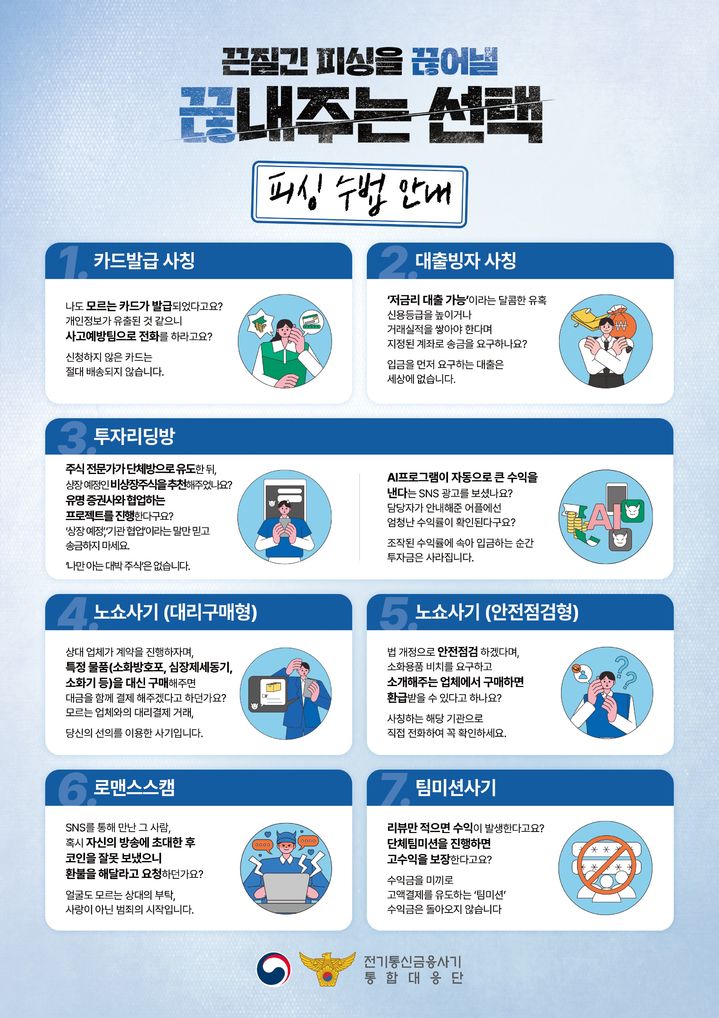 경남도-도경, 치매환자·가족 금융사기 예방 핫라인 구축