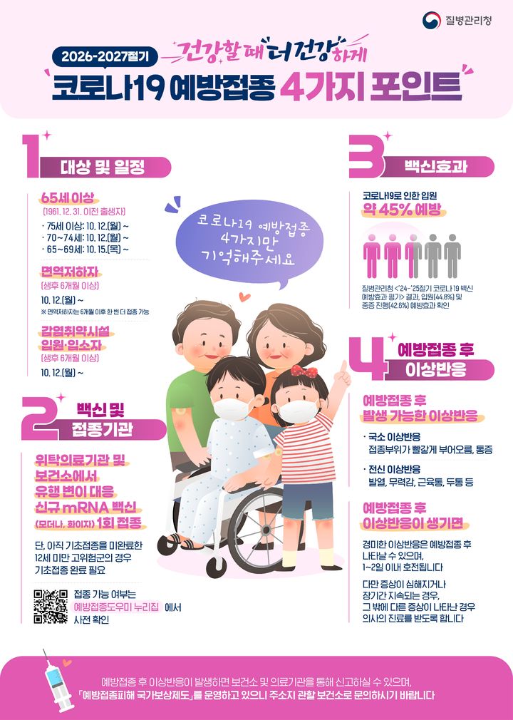 [경산=뉴시스] 경북 경산시 코로나19 무료 예방접종 홍보 포스터. (사진=경산시 제공) 2026.09.30. photo@newsis.com *재판매 및 DB 금지