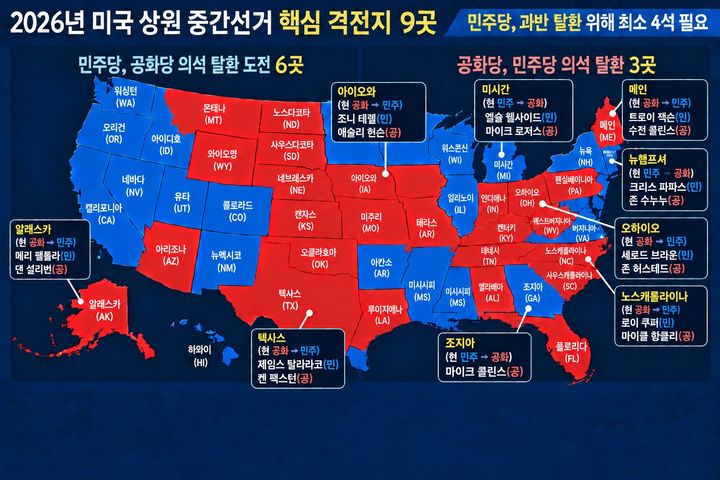 [서울=뉴시스] 오는 11월 미국 중간선거에서 상원 다수당을 결정할 주요 격전지 9곳에 관심이 쏠리고 있다. 이번 중간선거는 미국 상원(총 100석)의 주도권을 가를 분수령이다. 위 이미지는 기사의 이해를 돕기 위해 AI 생성 후 가공 및 편집한 것이다. 재판매 및 DB 금지.