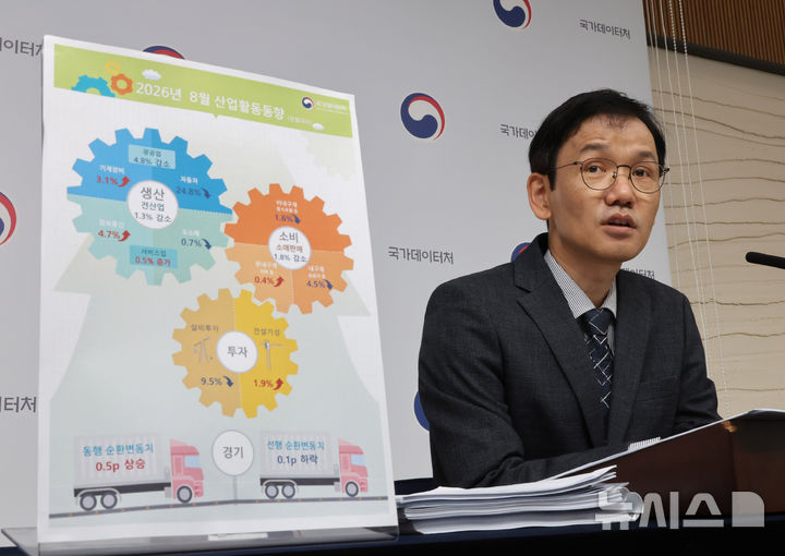[세종=뉴시스] 배훈식 기자 = 이두원 국가데이터처 경제동향통계심의관이 30일 오전 세종시 정부세종청사에서 2026년 8월 산업활동동향 브리핑을 하고 있다. 2026.09.30. dahora83@newsis.com