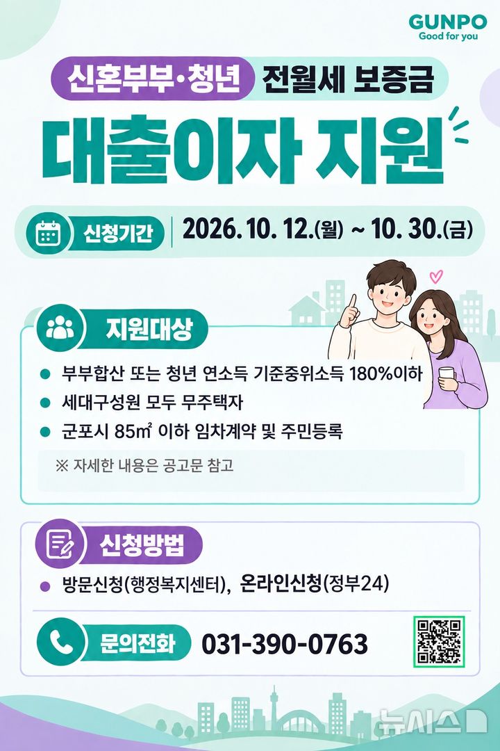 [군포=뉴시스] 신혼부부 및 청년 대출이자 지원 안내 홍보물. (홍보물=군포시 제공).2026.10.01.photo@newsis.com