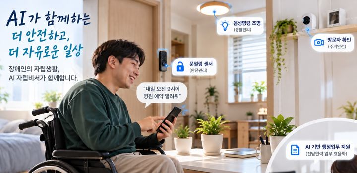 경기도, 장애인 'AI 자립비서' 도입…10~12월 시범운영