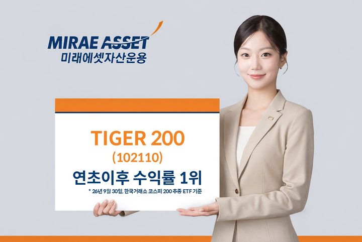 미래에셋 'TIGER 200 ETF' 연초 이후 수익률 1위 81.3%