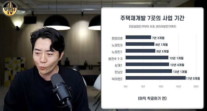 [서울=뉴시스] 정태익 부읽남 대표.(사진출처: 유튜브 '부읽남TV')