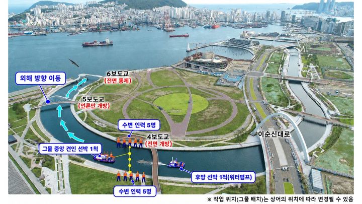 [부산=뉴시스] 상어 '부캉이' 2차 방류 유도 작업 계획안. (사진=부산시 제공) 2026.10.01. photo@newsis.com *재판매 및 DB 금지