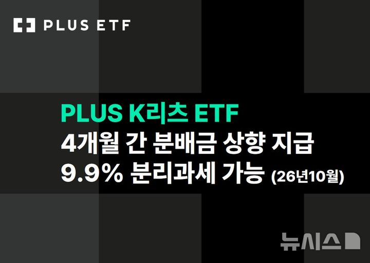한화운용, 'PLUS K리츠 ETF' 4개월 간 분배금 상향 지급