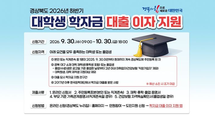 학자금 대출이자 지원 포스터 *재판매 및 DB 금지