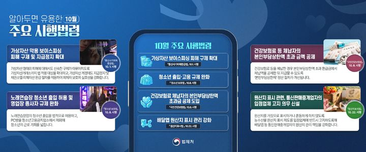 노래방, 청소년 출입 법적 허용…84개 법령 새로 시행