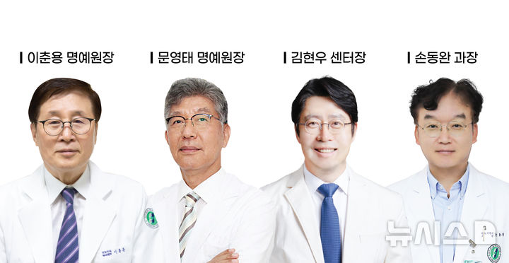 인천나은병원, 김현우 전립선 센터장 임명
