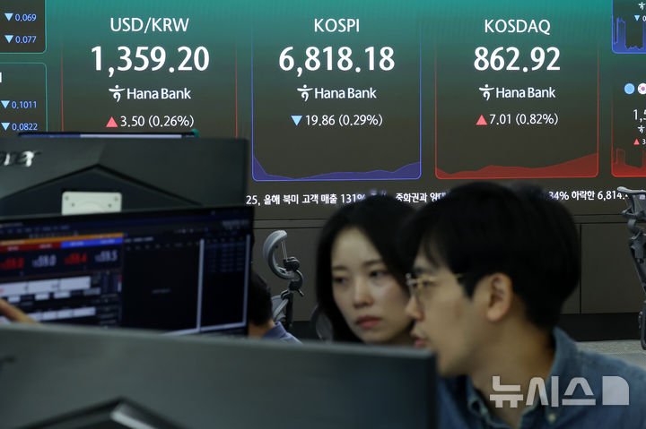 [서울=뉴시스] 조성우 기자 = 코스피가 전 거래일보다 23.55포인트(0.34%) 내린 6814.49에 개장한 1일 서울 중구 하나은행 딜링룸 전광판에 지수가 표시되고 있다. 코스닥 지수는 1.95포인트(0.23%) 내린 853.96에 거래를 시작했다. 2026.10.01. xconfind@newsis.com