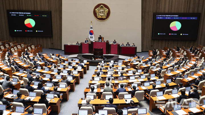 [서울=뉴시스] 최진석 기자 = 1일 여의도 국회 본회장에서 열린 제439회 국회(정기회) 제10차 본회의에서 농어촌구조개선 특별회계법 일부개정법률안이 부결되고 있다. 2026.10.01. myjs@newsis.com