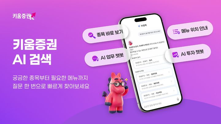 키움증권이 이용자가 검색 창에 평소 말하듯 질문하면 필요한 메뉴와 시세, 상담 서비스를 바로 안내하는 대화형 통합 '인공지능(AI) 검색'을 선보인다.(사진=키움증권 제공) *재판매 및 DB 금지