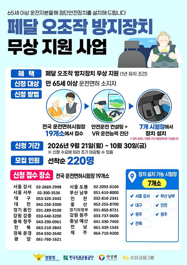 [원주=뉴시스] 페달 오조작 방지장치 무상 지원 포스터. (사진=한국도로교통공단 제공) 2026.10.02.photo@newsis.com *재판매 및 DB 금지