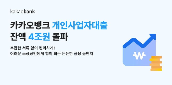 카카오뱅크, 개인사업자 대출 잔액 4조 돌파