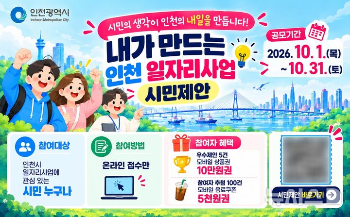 인천시, 시민 일자리사업 아이디어 공모