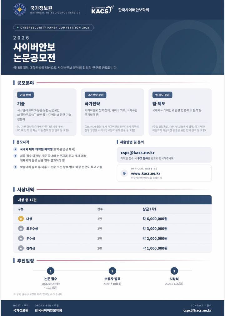 [서울=뉴시스] 한국사이버안보학회 '2026 사이버안보 논문 공모전' 포스터. (사진=한국사이버안보학회 제공) 2026.10.02. photo@newsis.com *재판매 및 DB 금지