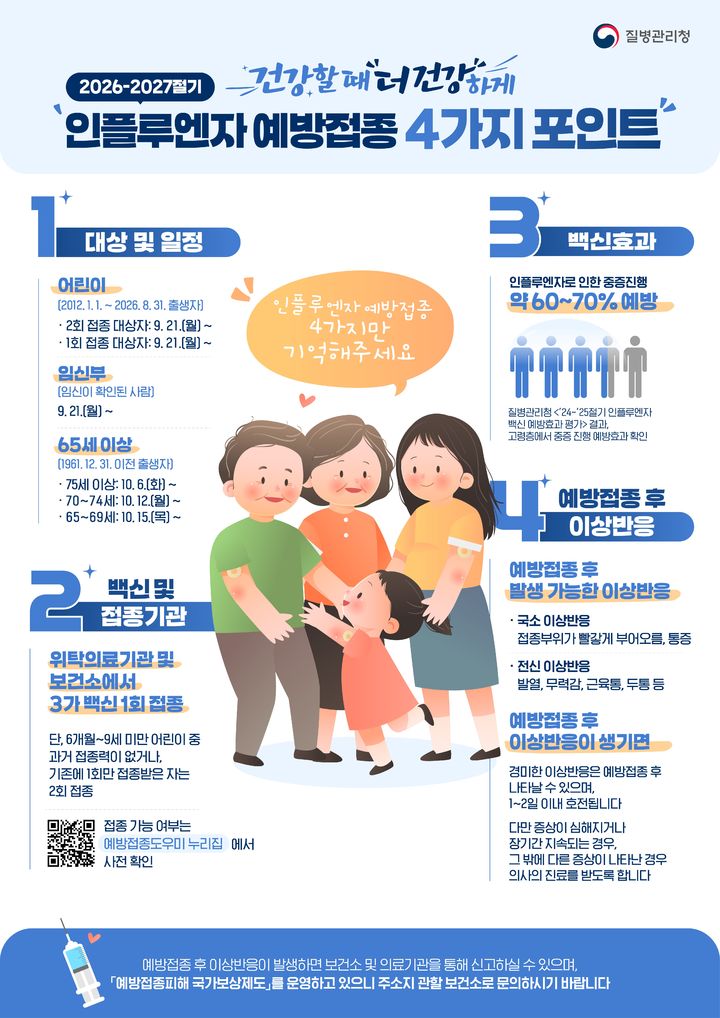 1004원씩 모아서 기부…거창 아림1004운동본부, 홍보 등[거창소식]