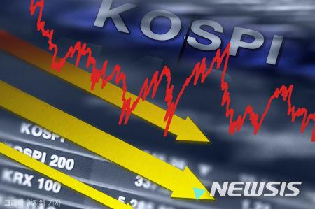코스피, 장 초반 보합권 등락…7000선 공방