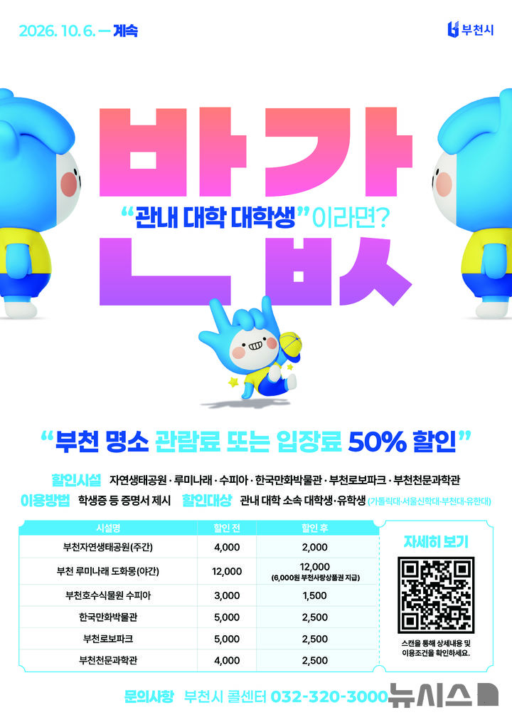 [부천=뉴시스]경기 부천시 관내 대학생 대상 명소 관람료 50% 할인 홍보 포스터. (사진=부천시 제공) 2026.10.06. photo@newsis.com