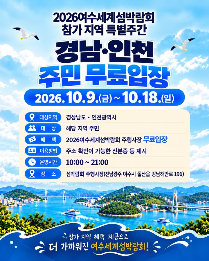 2026 여수세계섬박람회 10월 9~18일 경남·인천 주민 무료입장 안내 포스터. *재판매 및 DB 금지