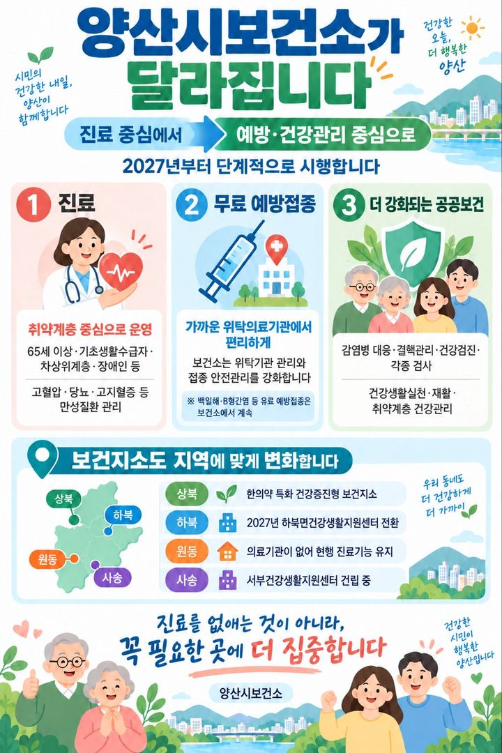 [양산=뉴시스] 안지율 기자 = 양산시보건소가 달라집니다 안내문. (사진= 양산시 제공) 2026.10.06. photo@newsis.com *재판매 및 DB 금지