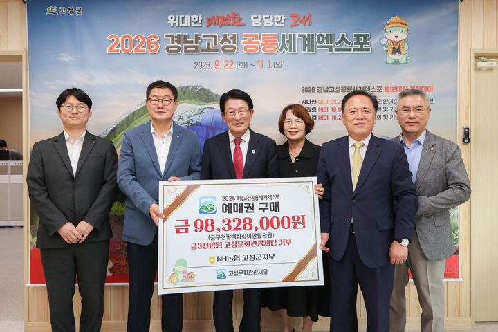 [고성(경남)=뉴시스] 신정철 기자= 고성문화관광재단은 NH농협 고성군지부가 '2026 경남고성공룡세계엑스포 예매권' 9832만 8000원 상당을 구매했다고 6일 밝혔다.사진은 하학열 고성군수, 이동원 NH농협 고성군지부장(사진, 왼쪽 두번째), 김홍식 고성군문화관광재단 대표이사가 참석한 예매권 전달식 기념사진.(사진=고성문화관광재단 제공).2026.10.06. photo@newsis.com *재판매 및 DB 금지