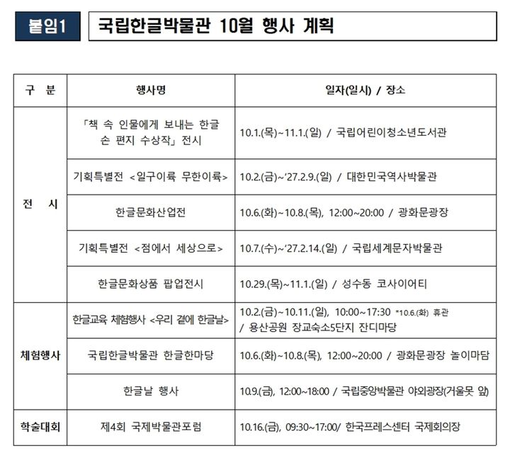 [서울=뉴시스] 국립한글박물관 10월 행사 계획 (사진=국립한글박물관 제공) 2026.10.06. photo@newsis.com *재판매 및 DB 금지
