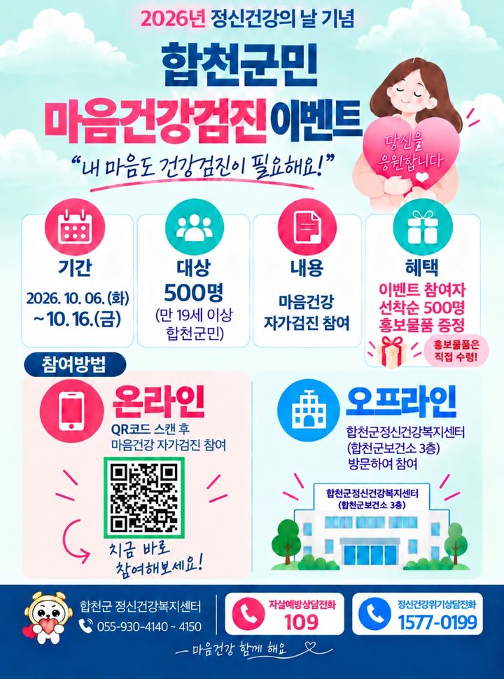 [합천소식]군, 내년도 주요사업 353개…추진계획 점검 등