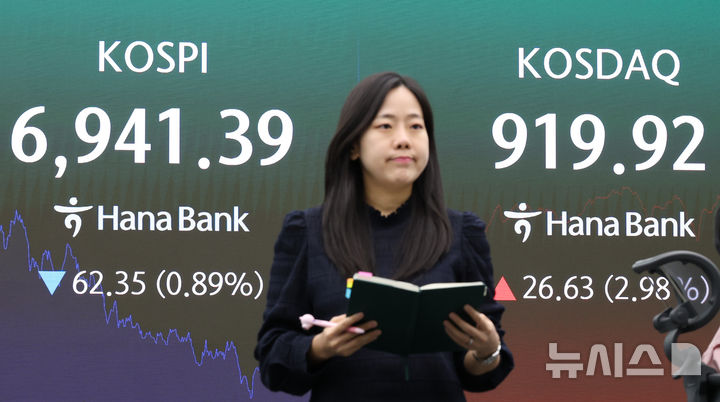[서울=뉴시스] 황준선 기자 = 코스피가 전 거래일 보다 62.35포인트(0.89%) 내린 6941.39에 마감한 6일 오후 서울 중구 하나은행 딜링룸에 지수가 표시돼 있다. 코스닥은 전 거래일 보다 26.63포인트(2.98%) 오른 919.92에 거래를 마쳤다. 2026.10.06. hwang@newsis.com