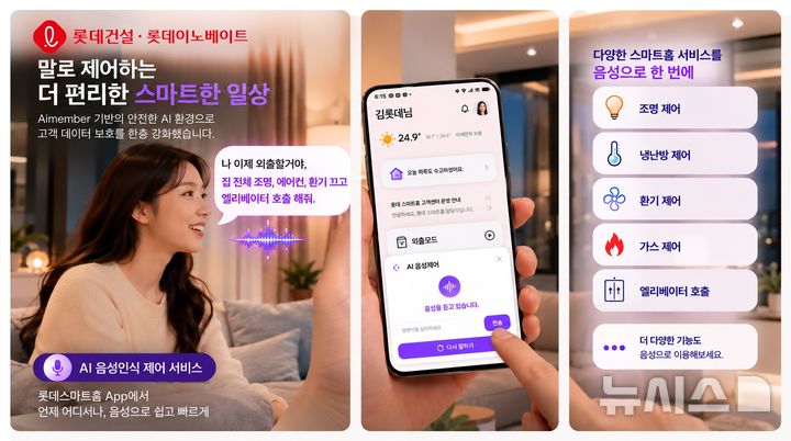 [서울=뉴시스] 롯데건설 'AI 음성인식 홈네트워크 제어 서비스' 이미지.