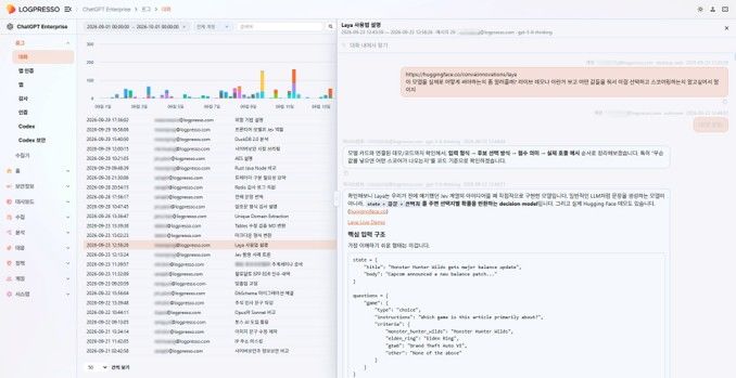[서울=뉴시스] 로그프레소는 '챗GPT 엔터프라이즈' 연동 앱을 출시했다고 7일 밝혔다. 2026.10.07. (사진=로그프레소 제공) *재판매 및 DB 금지