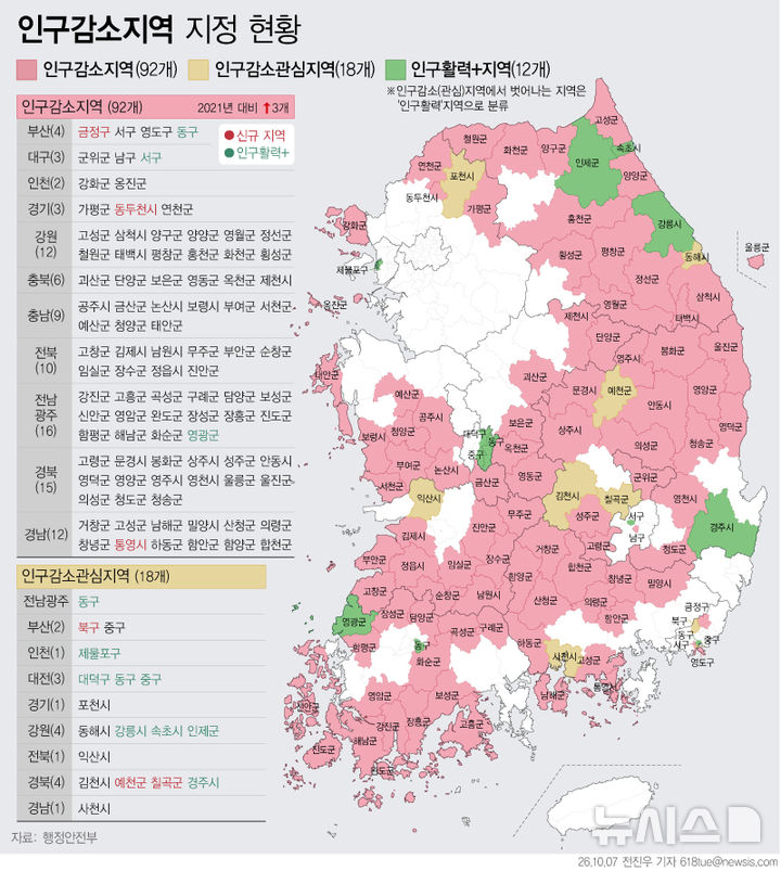 [서울=뉴시스] 