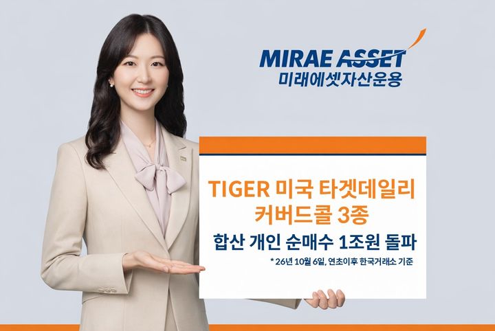 미래에셋, '미국 타겟데일리 커버드콜 ETF' 3종 개인 순매수 1조 돌파