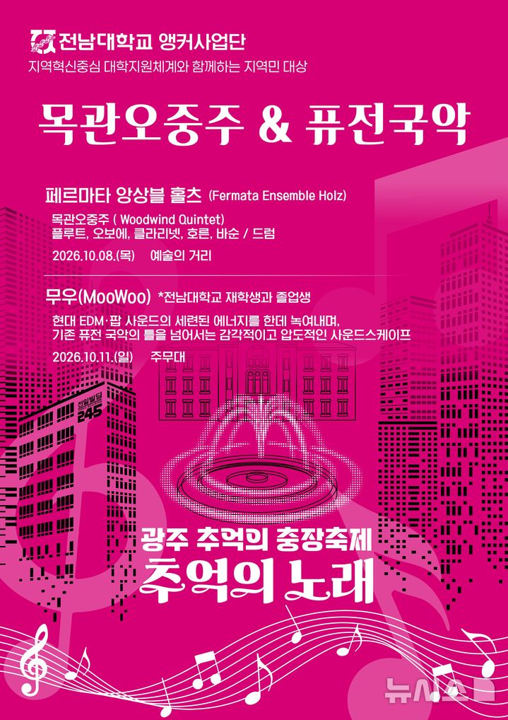 [전남광주=뉴시스] 전남대학교 앵커사업단은 충장축제 기간 동안 광주 동구 대의동 예술의거리와 금남로 일원에서 목관오중주, 퓨전 음악 공연을 선보인다고 7일 밝혔다. (사진=전남대학교 앵커사업단 제공) 2026.10.07 photo@newsis.com