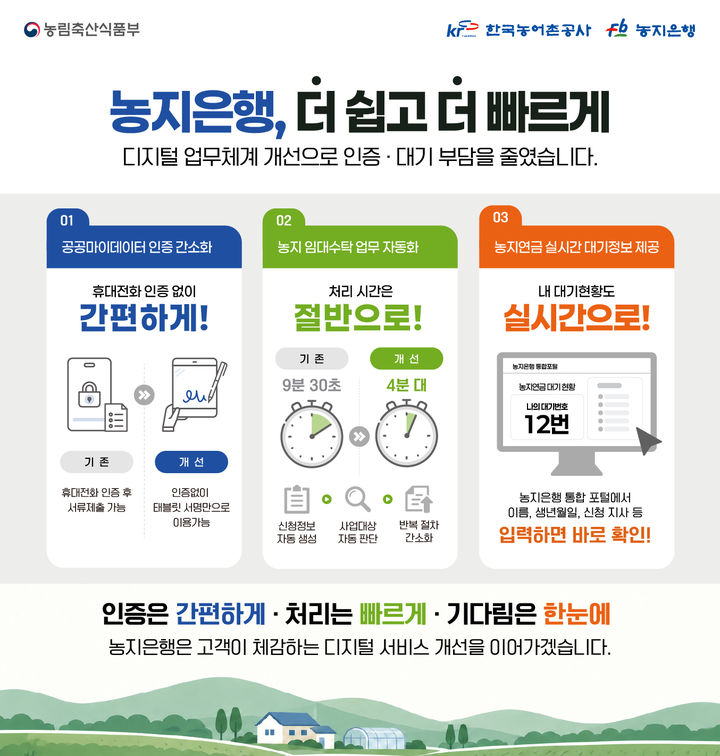 *재판매 및 DB 금지