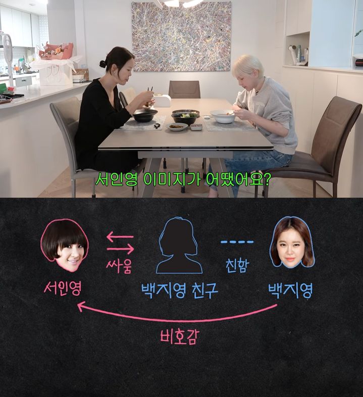 [서울=뉴시스]백지영과 서인영(사진=유튜브 캡처) 2026.10.07. photo@newsis.com *재판매 및 DB 금지