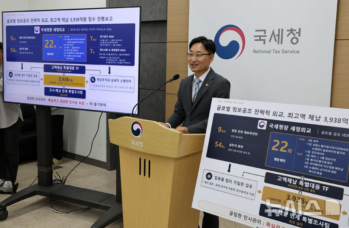 [세종=뉴시스] 배훈식 기자 = 임광현 국세청장이 7일 오전 세종시 세종정부청사에서 고액체납 특별대응 TF 활동 결과 브리핑을 하고 있다. 국세청은 TF 활동을 통해 '선박왕'이라 불리는 권혁 시도그룹 회장의 체납액 3938억 원 전액 완납 받기로 했다. 2026.10.07. dahora83@newsis.com