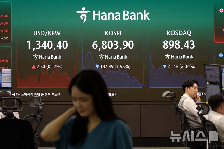 [서울=뉴시스] 고승민 기자 = 코스피가 전 거래일보다 1.98% 내린 6,803.90에 장을 마친 7일 서울 하나은행 본점 딜링룸에서 딜러들이 업무를 보고 있다. 코스닥 지수는 2.34% 내린 898.43에 마감했다. 서울 외환시장에서 원·달러 환율은 오후 3시 30분 기준 1,340.4원을 기록했다. 2026.10.07. kkssmm99@newsis.com