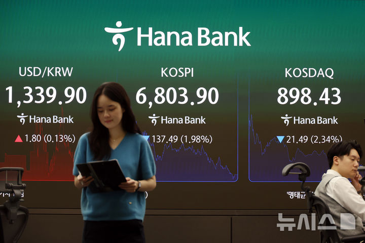 [서울=뉴시스] 고승민 기자 = 코스피가 전 거래일보다 1.98% 내린 6,803.90에 장을 마친 7일 서울 하나은행 본점 딜링룸에서 딜러들이 업무를 보고 있다.코스닥 지수는 2.34% 내린 898.43에 마감했다. 서울 외환시장에서 원·달러 환율은 오후 3시 30분 기준 1,340.4원을 기록했다. 2026.10.07. kkssmm99@newsis.com